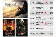 Program kina Hustopeče 5.6. - 15.6. 2025